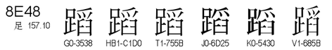 U+8E48